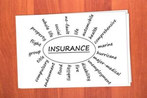 What Is Insurance